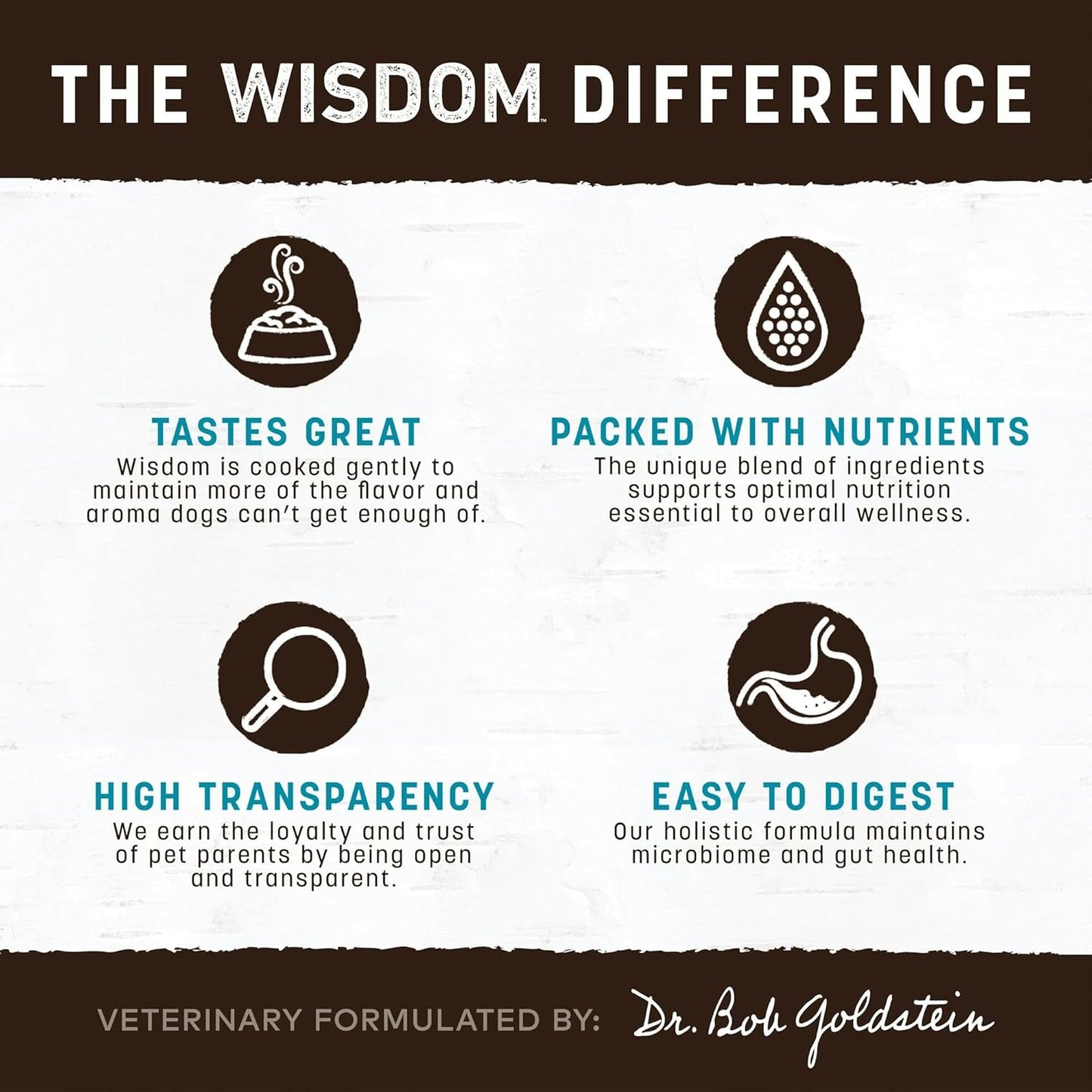 Earth Animal Wisdom Air-Dried Jerky from The Sea Recipe | Dog Treats | Dog Snacks | Premium Natural Fish Jerky Strips | 4 oz |Made in The USA (Pack of 1)