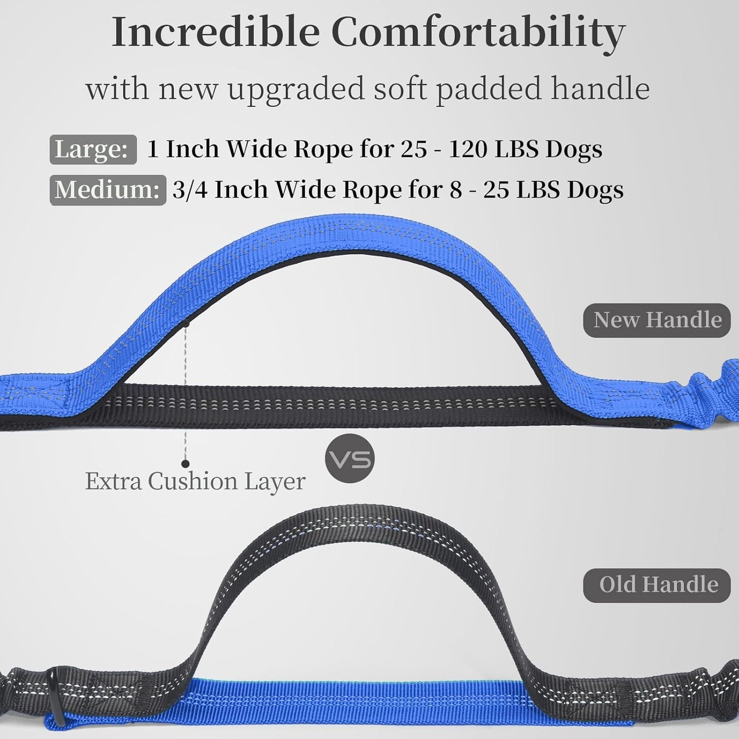iYoShop Hands Free Dog Leash with Zipper Pouch, Dual Padded Handles and Durable Bungee for Walking, Jogging and Running Your Dog (Large, 25-120 lbs, Royal Blue)