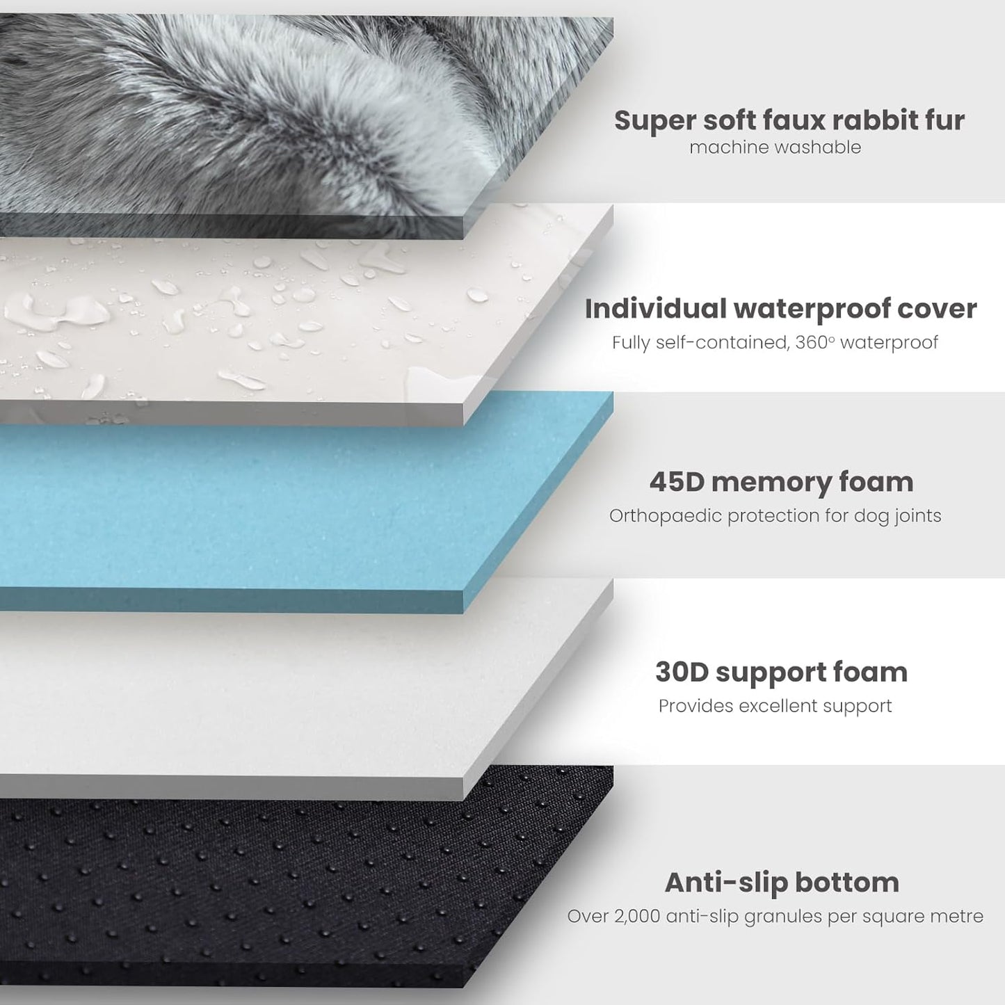 Laifug Orthopedic Memory Foam Dog Bed with Durable Water Proof Liner and Removable Washable Cover (Large (40"x25"x5.5"), Black Grid Gray)