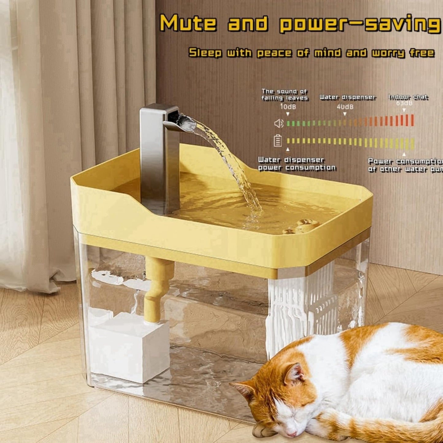 Plastic Cat Water Fountains Transparent and Visible Tank,50.7Oz/1.5L Cat and Dog Drinking Bowl Water Foutain Indoor Easy to Clean Small Pet Water Fountain with Quiet Pump White