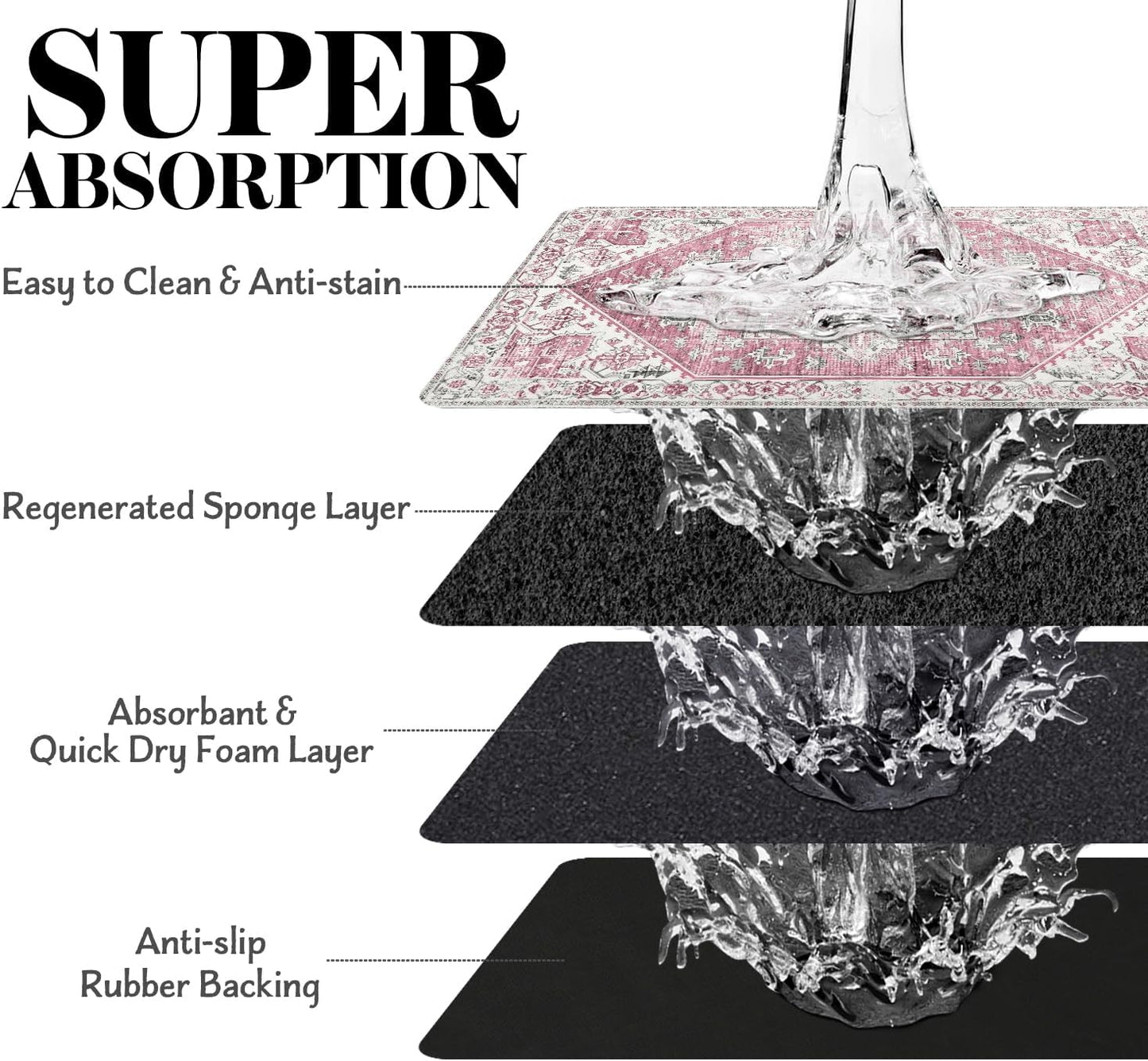 Dog Food Mats for Floors, Absorbent Dog Bowl Mat for Food and Water Dispenser Mat, Quick Dry Cat Food Mat Pet Supplies