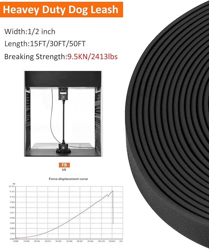 Waterproof Long Leash for Dogs Training 16FT/30FT/50FT, Long Dog Leash Heavy Duty Lead for Large Medium Small Dogs Outside Walking, Playing, Camping, or Yard(Black 15FT)