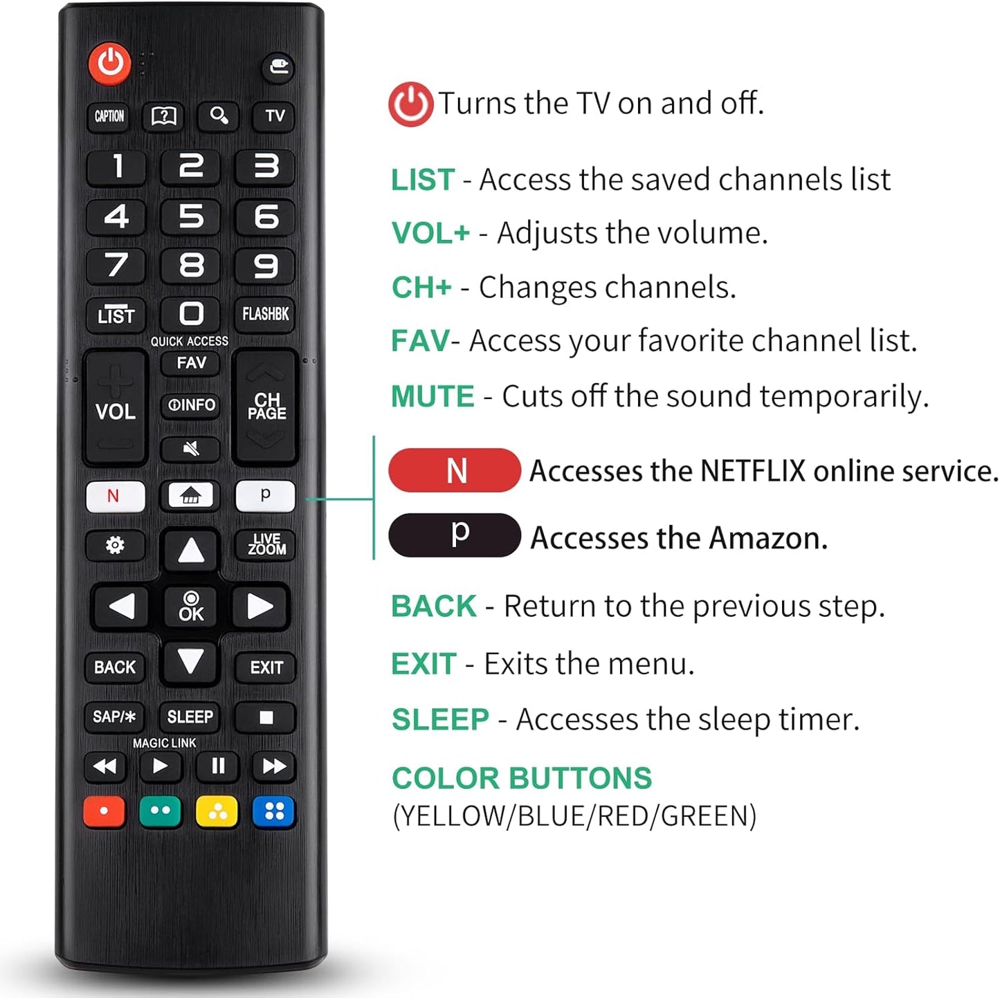 Remote Control for LG-Smart-TV-Remote All LG LCD LED HDTV 3D Smart TV Models…
