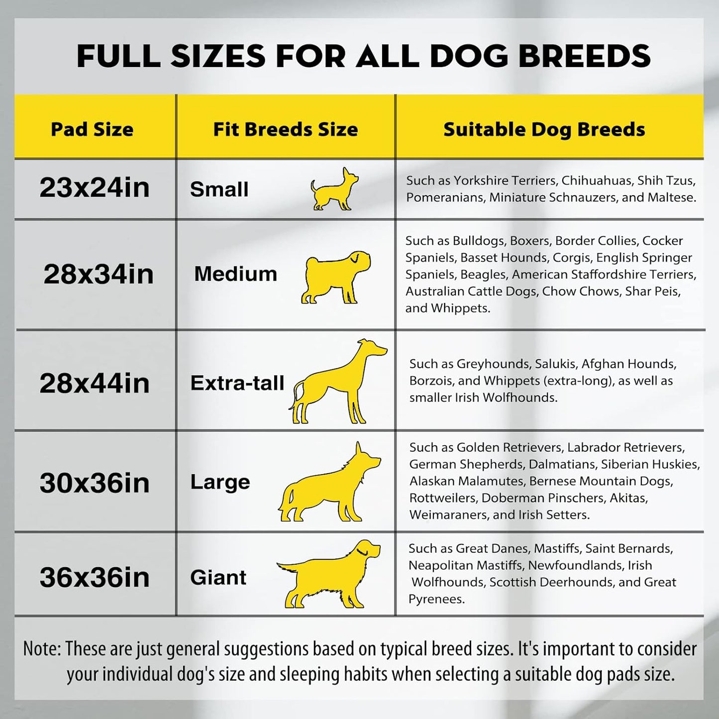 CROCI Charcoal Puppy Pads with Adhesive Tabs, 28x34in Extra Large Pee Pads for Dogs, Odor-Control Super Absorbent Quick-Dry Leak-Proof, Disposable (40 Counts)