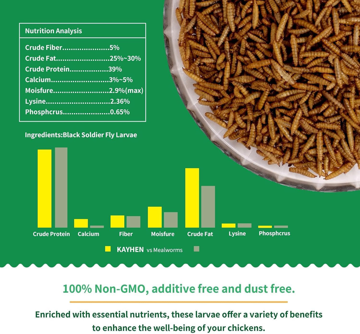 KAYHEN Dried Black Soldier Fly Larvae 10LB Non-GMO BSF Larvae for Chickens More Calcium Than Mealworms High-Protein Chickens Treats for Layer Hens Wild Birds Ducks