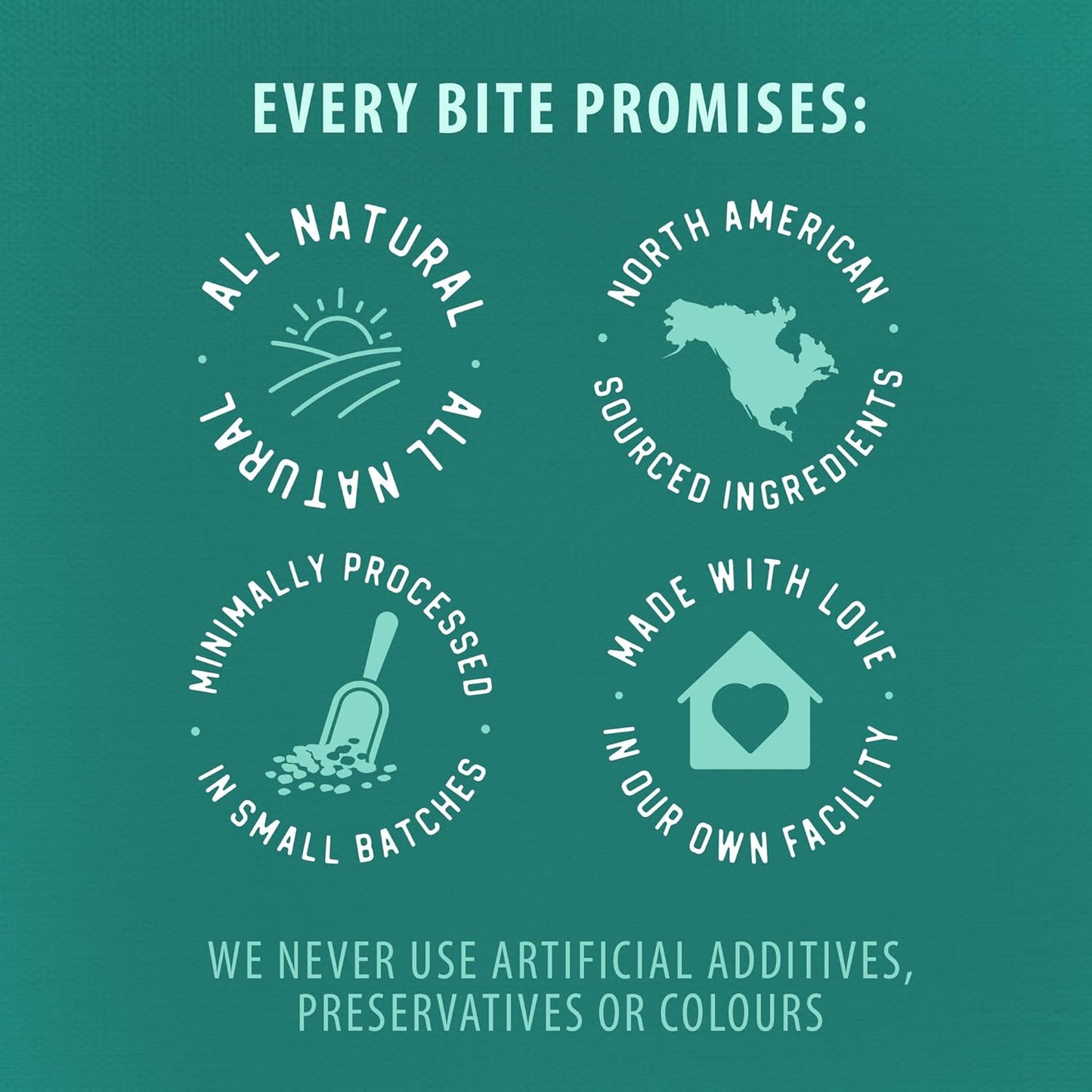 Caledon Farms Plaque Busters with Bacon Dog Treats: Grain Free, Gluten Free, No Additives, Colors or Preservatives, Brown 8 Count (Pack of 1)