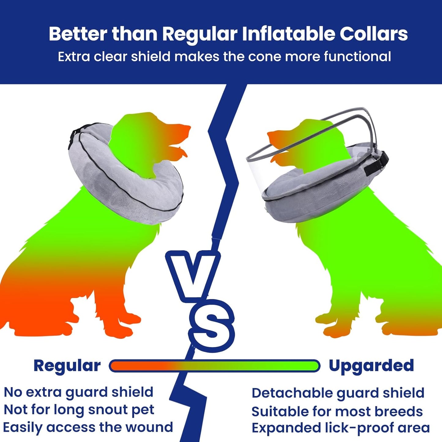 BARKLESS Dog Cone, Inflatable Dog Cone After Surgery for Large Breeds, Soft Surgery Collar with Enhanced Anti-Licking Guard Shield for Pets, Patented Protective Donut Collar