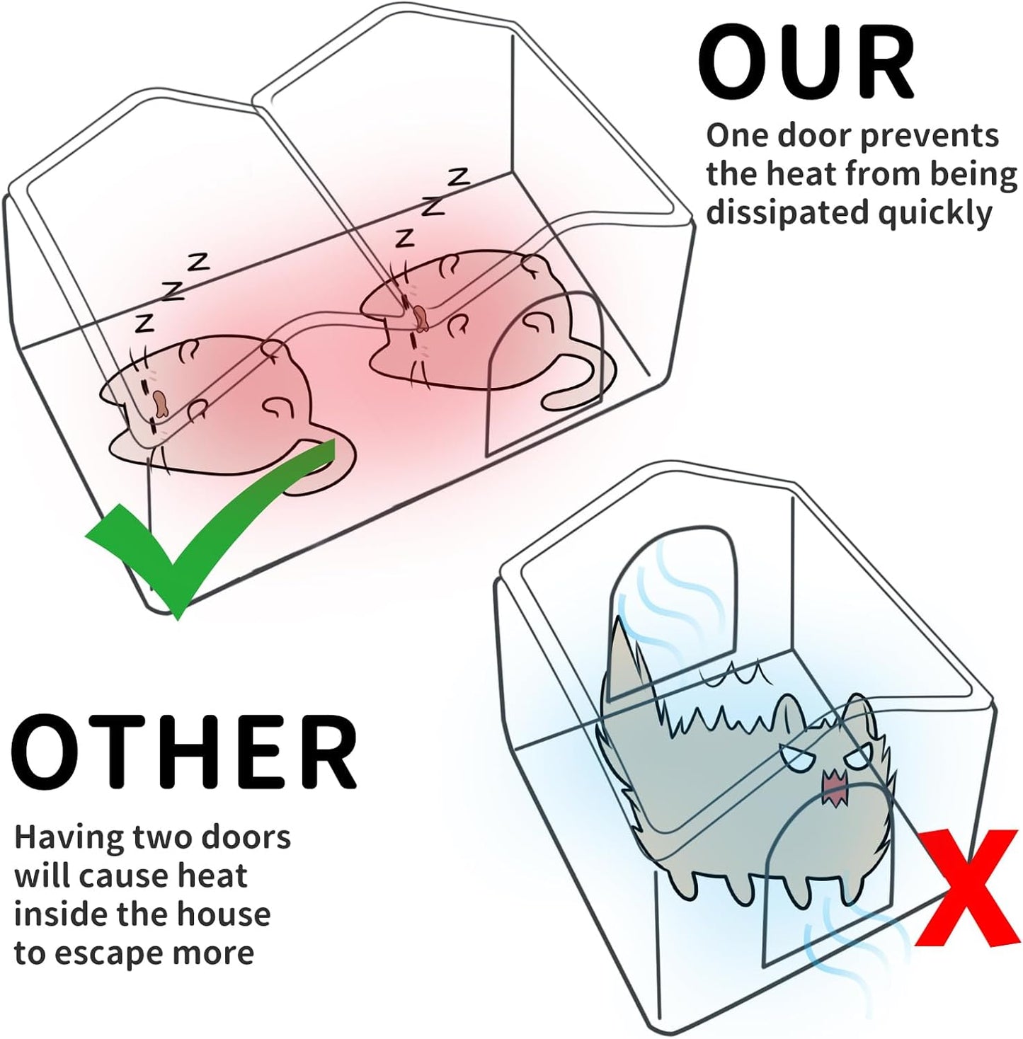 Elevated Cat Houses for Indoor/Outdoor Covered Kitten Beds Feral Cat Shelter Hideaway Bed Easy to Assemble