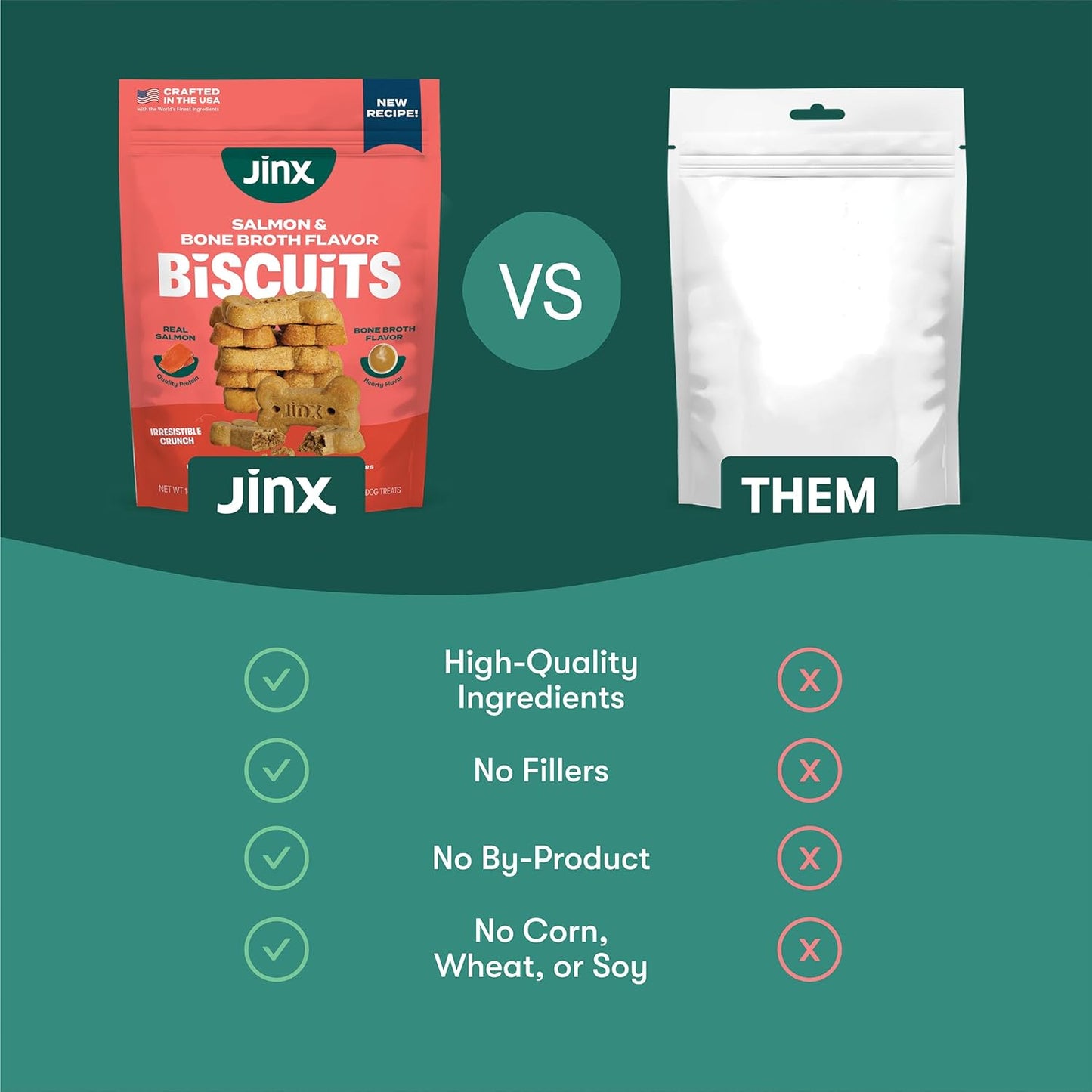 Jinx Oven-Baked Salmon Bone Broth Biscuit Dog Treats - Crunchy, All Natural, Superfood-Rich with High-Protein Salmon, Dog Biscuits for Puppies, Adults & Seniors - 16oz