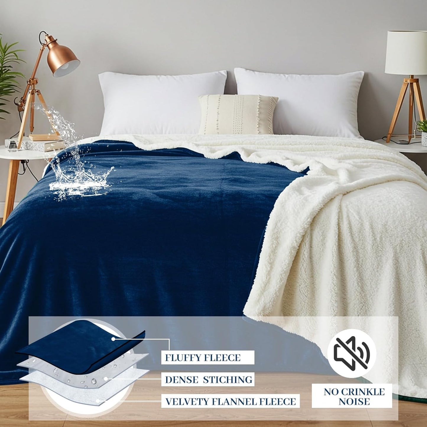 Love Navy Blue Waterproof Bed Blanket, Queen Size 80'' x 80'' Double Side Leakproof Reversible Sherpa Flannel Fleece 3 Layer Lightweight Blanket, Absorbs 70oz