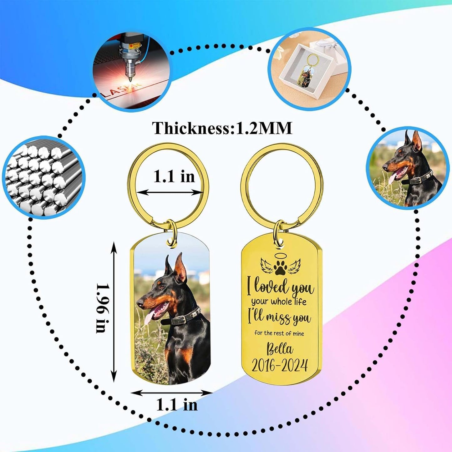 Personalized Pet Memorial Keychain for Loss of Dog Custom Keychain with Dog Picture Customized Sympathy Keyring