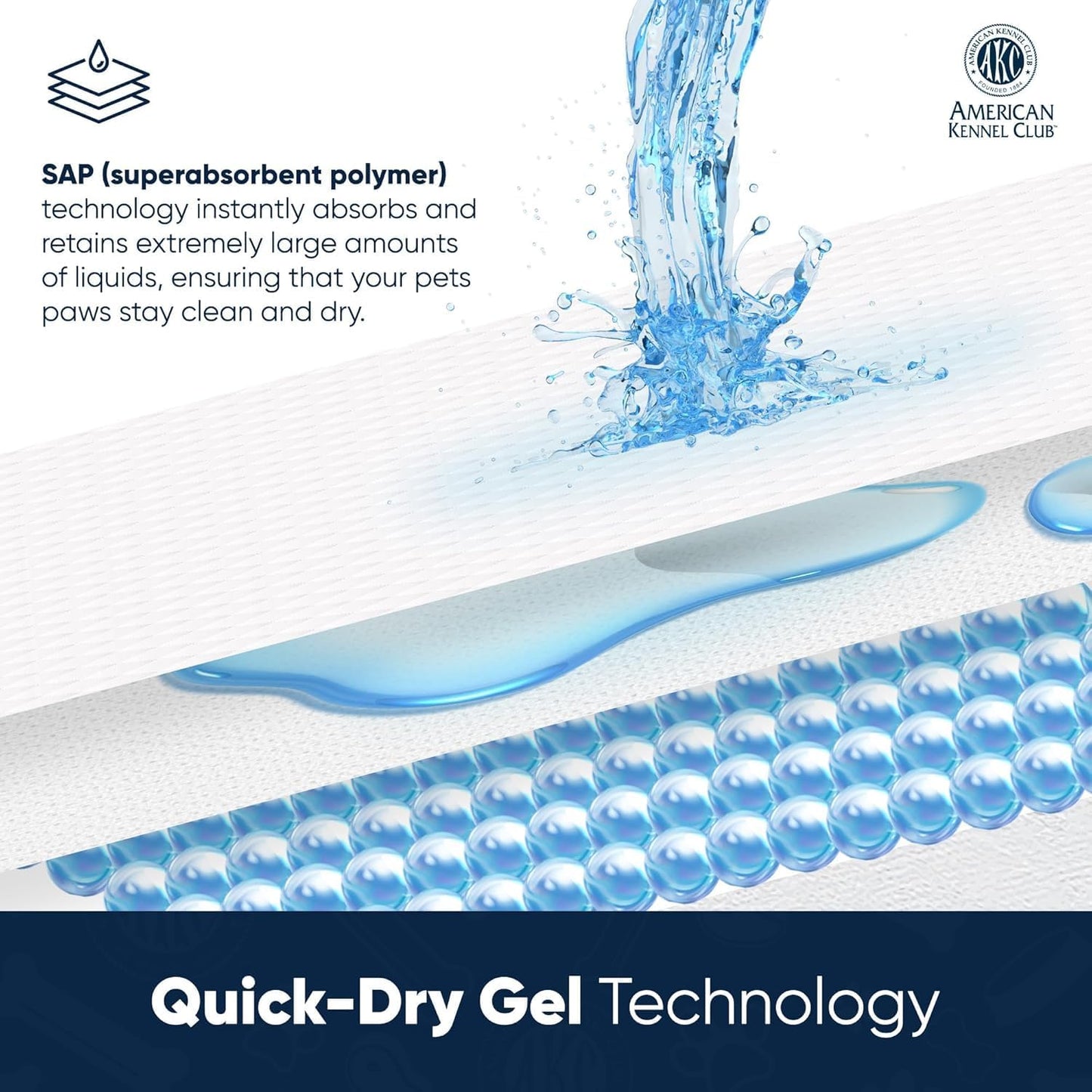 American Kennel Club Puppy Training Pads with Ultra Absorbent Quick Dry Gel – 22 x 22 Pee Pads for Dogs - 100 Count (Unscented)