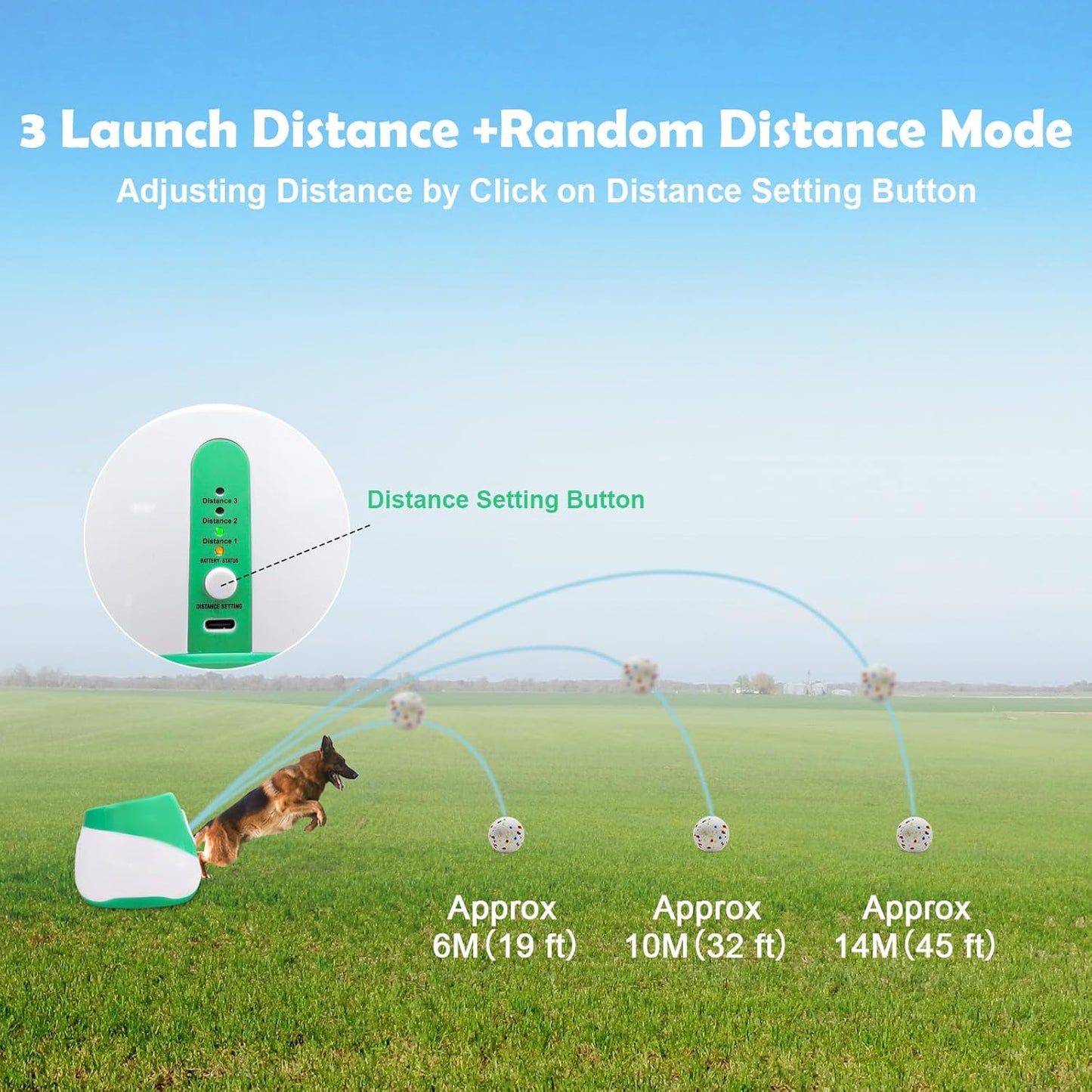 Automatic Dog Ball Launcher for Samll to Medium Dogs, Upgraded Interactive Toy Balls Thrower, Distance Adjustable Mental Stimulating Dog Toys with 4 Etpu Balls 2.2 Inch (Green)