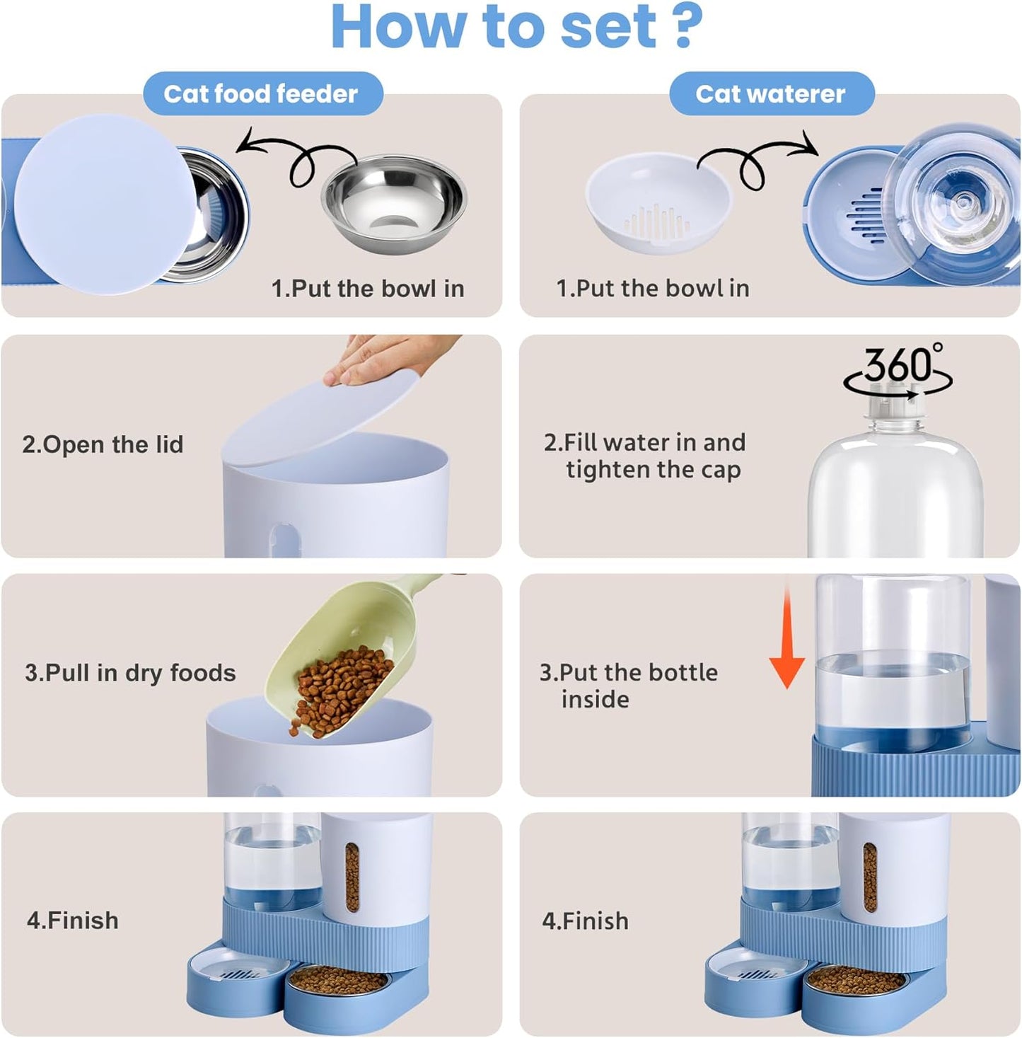 Automatic Dog Cat Water Dispenser Gravity Feeder and Water Dispenser Stainless Steel 2-in-1 Set Large Capacity Dispenser for Pets Dogs, Puppies, Kittens-Blue