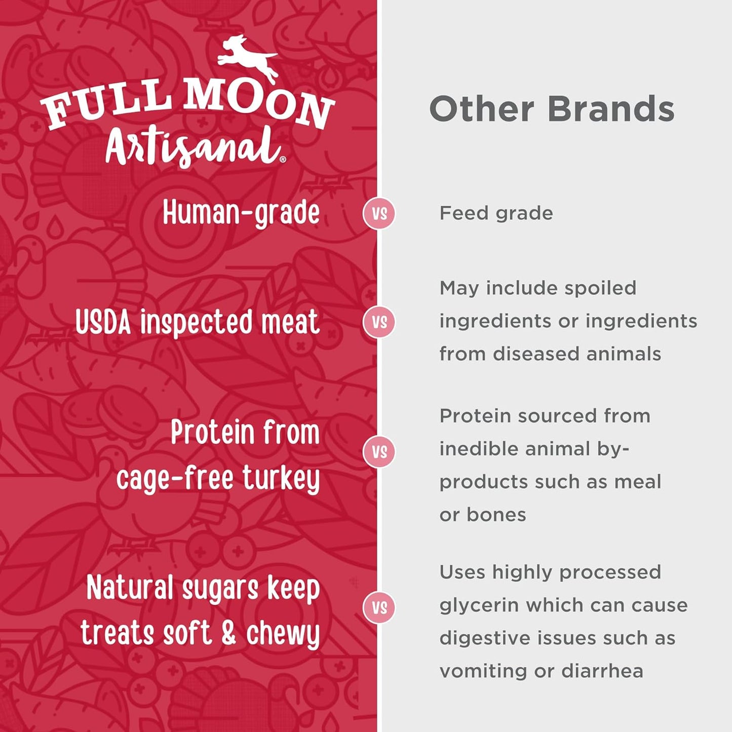 Full Moon Turkey Cranberry Sausage 12.0 oz (Pack of 2)