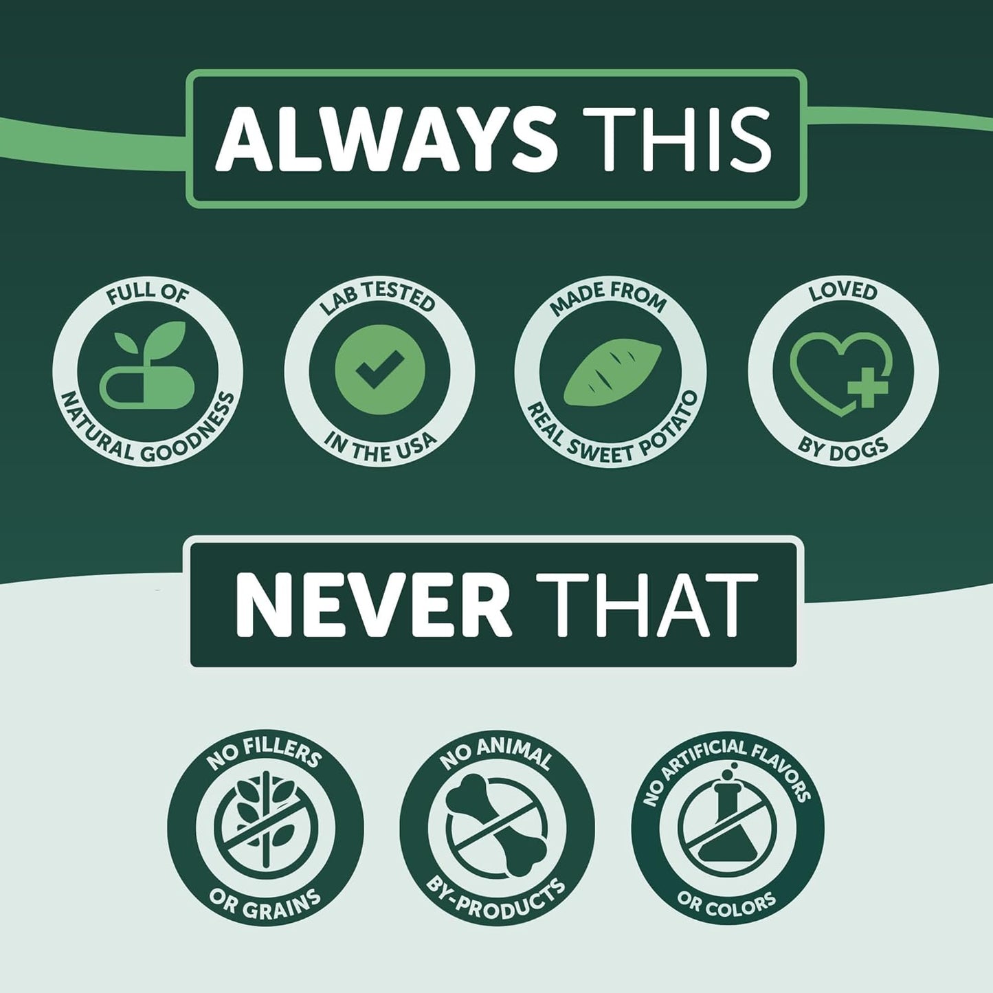 Healthfuls Sweet Potato Slices Dog Treats, 16oz