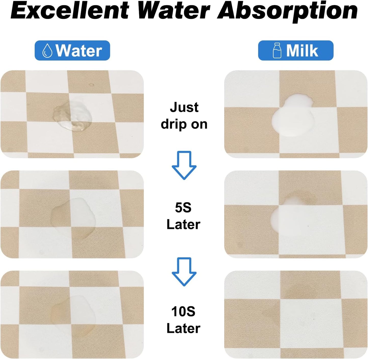 Checkered Pet Feeding Mat, Absorbent Dog Mat for Food and Water Bowls Dispenser 17" x 32" Khaki