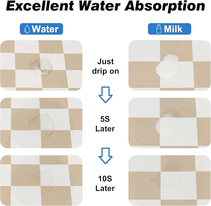 Checkered Pet Feeding Mat, Absorbent Dog Mat for Food and Water Bowls Dispenser 12" x 20" Khaki