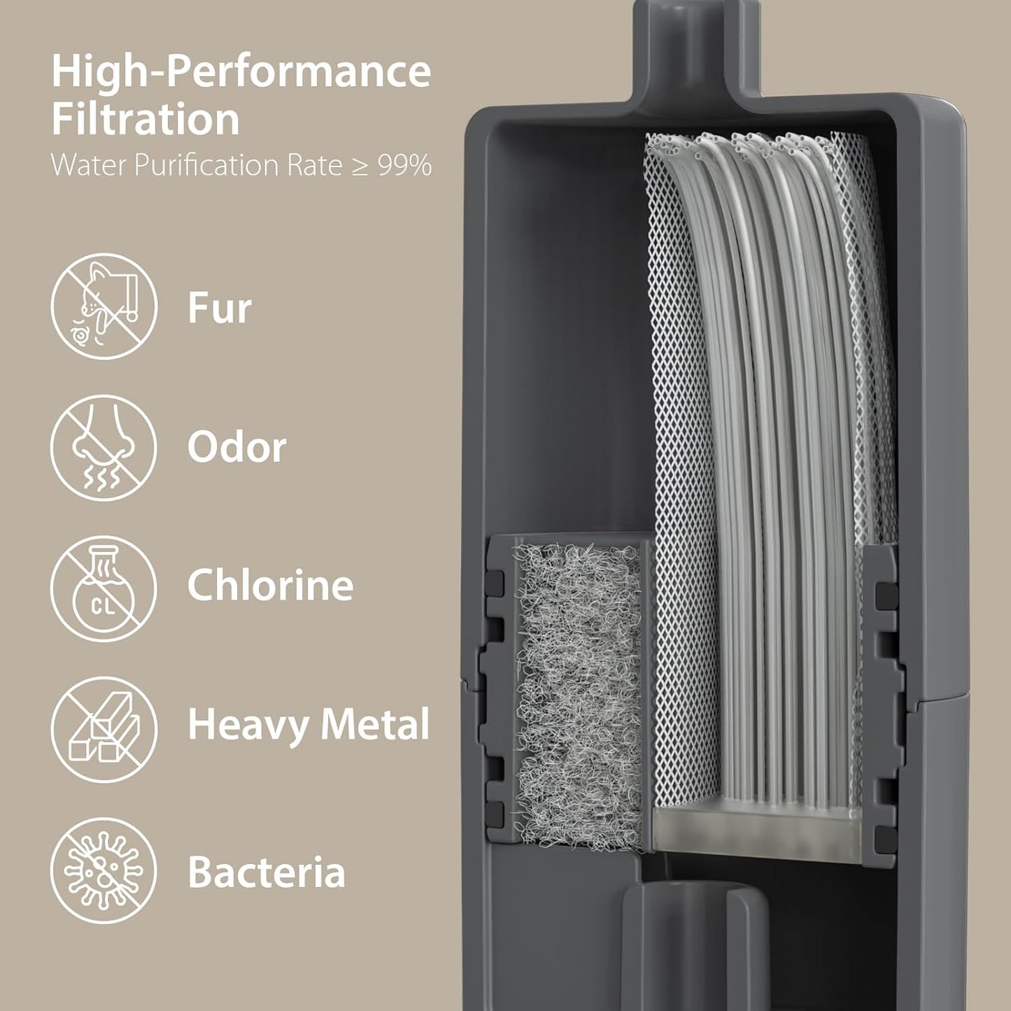 iPettie Cake Dog Water Fountain, 8L/2.1Gal Large Capacity Automatic Dispenser, Wireless Pump Filtered Waterer Purifier with BPA-Free Stainless Steel Bowls, Dishwasher Safe, Blue