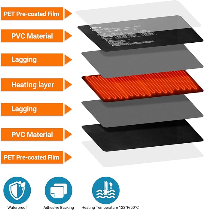 Reptile Heat Pad with Dimming Thermostat, 8" X 12" 16W Heating Pad Combo Set for 30-40 Gallon Reptile Tank, Under Tank Heater for Reptiles, Turtle, Snake, Lizard, Hermit Crab, Frogs, Seed
