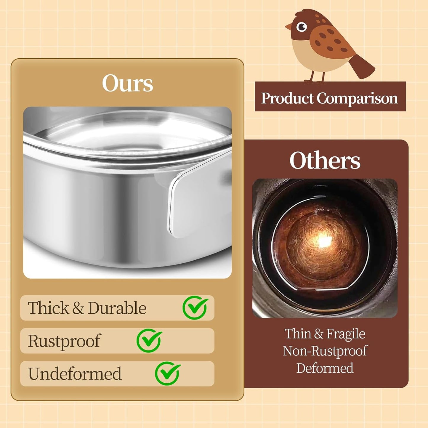 Bird Cage Feeder, Bird Feeder for Cage, 8 Pcs 10OZ Stainless Steel Parrot Food Water Bowls with Clamp Holder, Hanging Feeding Dish Cups for Cockatiel Parakeet Conure Budgie Lovebird Small Animal