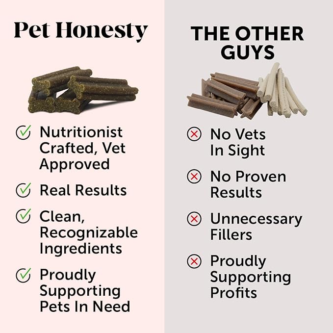 Pet Honesty Calming Fresh Sticks for Dogs – Dental Chews to Support Relaxed Behavior, Oral Health, and Fresh Breath – (30 ct)