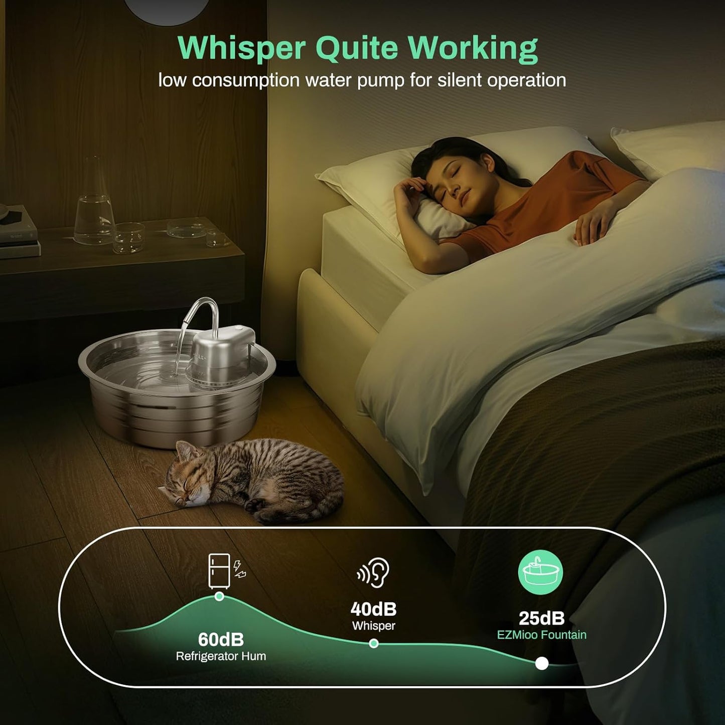 Cat Water Fountain, 4L/135OZ Stainless Steel Pet Fountain with 3 Filters & 3 Sponges Dog Water Dispenser, Dog Water Bowl Cat Drinking Fountains Watering Supplies with Ultra-Quiet Pump for Pets Indoor