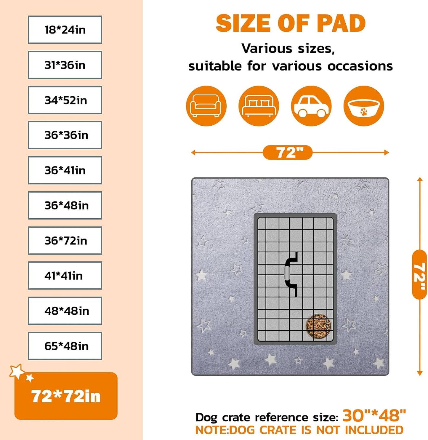 LOOBANI Washable Pee Pad for Dogs - Fast Absorption Reusable Puppy Training Mat, Waterproof Whelping Pet Playpen Mat for Floor, Dog Crate, 1 Pack 72 x 72 in