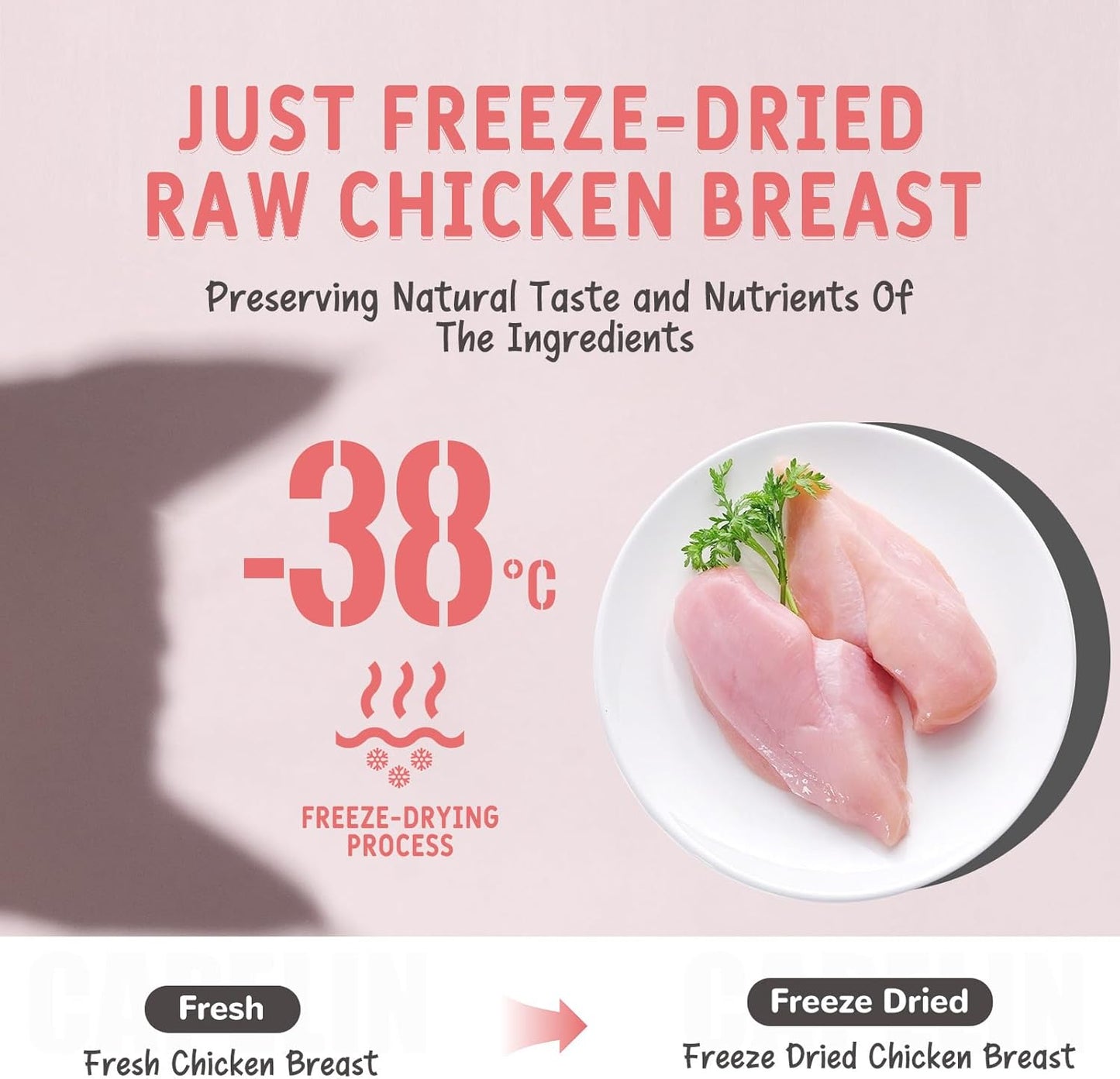 Freeze Dried Chicken Cats & Dogs Treats, Single Ingredient, Premium Quality High Protein Training Treats, Low Fat for Weight Management, Grain Free, Gluten Free, Filler Free