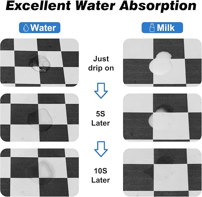 Checkered Pet Feeding Mat, Absorbent Dog Mat for Food and Water Bowls Dispenser 12" x 20" Black