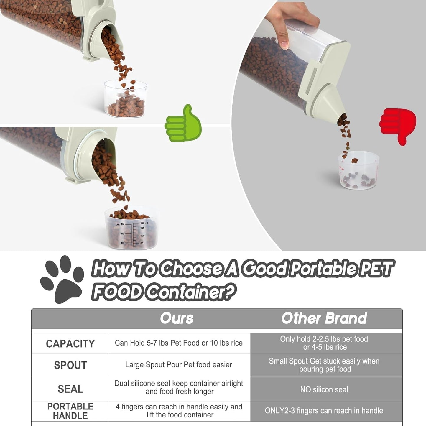 Dog Food Storage Container, Upgraded Large Nozzle BPA-free, 3-5 LBS Plastic Pet Food Storage Containers, With 4 Sealed Clasps, 1 Measuring Cup and Handle (Beige-A)