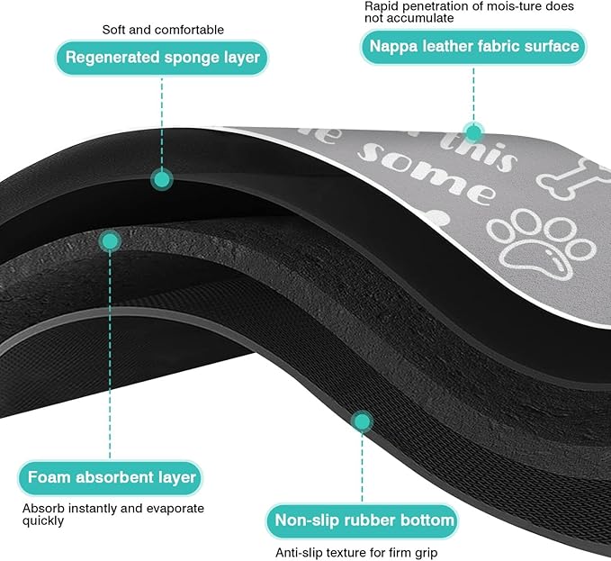 Pet Feeding Mat for Floors Waterproof Dog Mat for Food and Water Absorbent Quick Dry Non Slip mat for Cat Bowls
