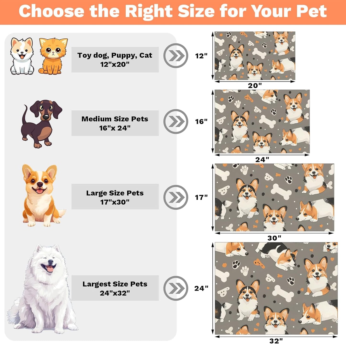 Corgi Dog Cat Food Mat,12"x20" Inches Rapid Absorbent Pet Feeding Mat,Pets Placemat Water Bowl Mats with Rubber Backing,No Stains Cat Dog Feeding Mats Indoor,Pet Accessories Supplies