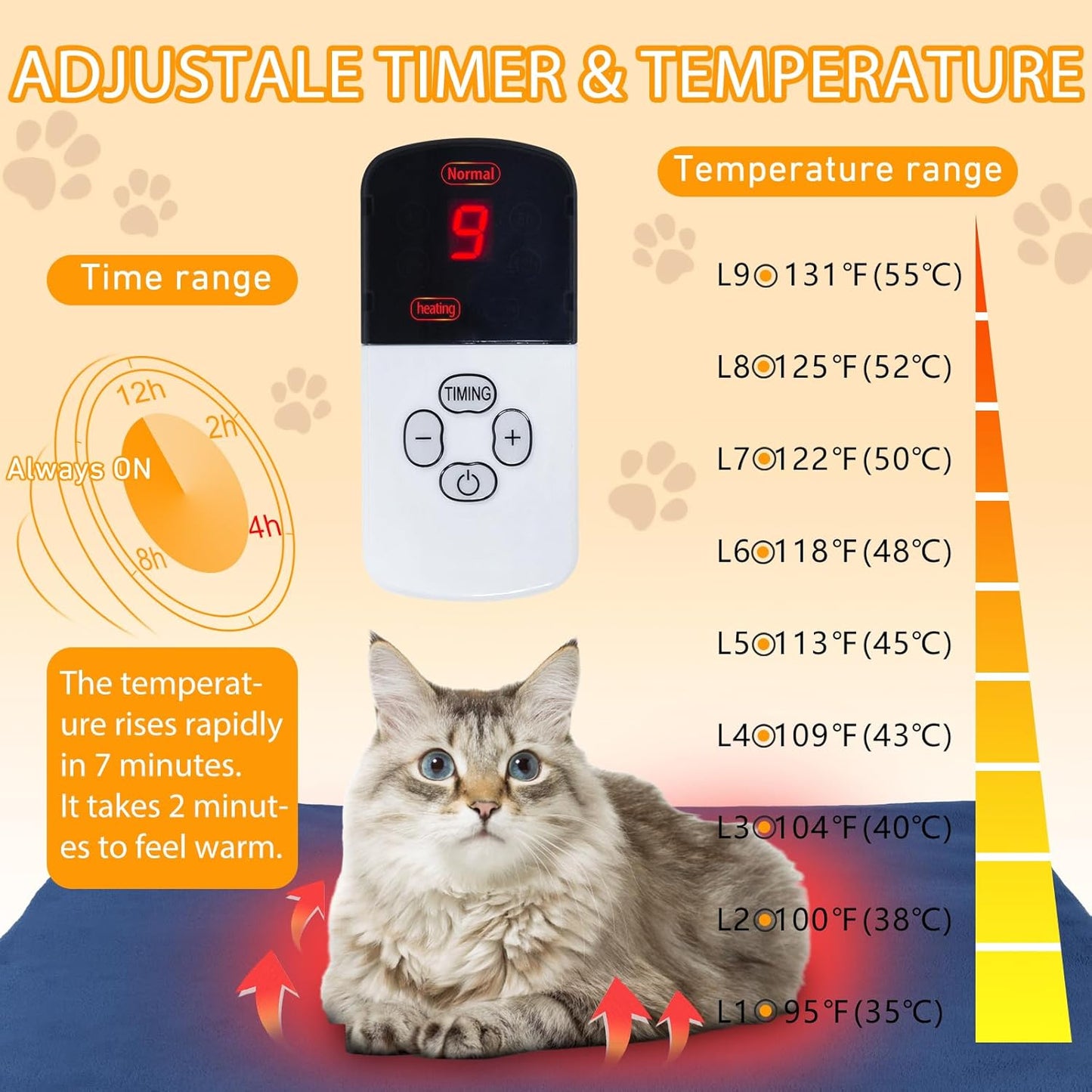 Cat Heating Pad for Outdoor Dog, 9 Adjustable Temperature Pet Heating Pad with Timer, Indoor Warming Waterproof Heated Cat Bed Mat with Line Protection Tube, Replacement Cover for Kitten Puppy 18"*18"