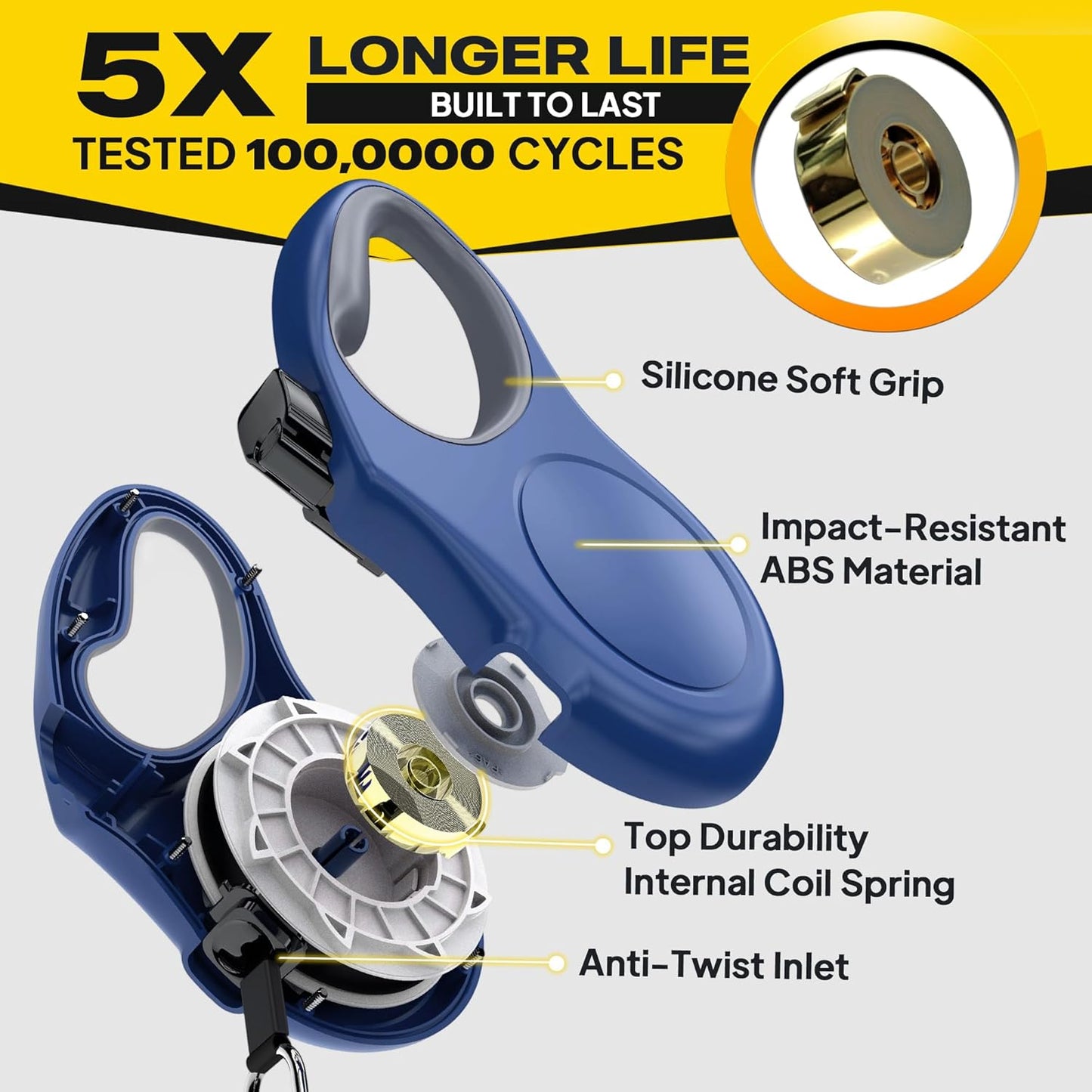 Fida Retractable Dog Leash, 16ft Heavy Duty Pet Walking Leash for Small/Medium Dog or Cat up to 44 lbs, Tangle Free. One-Hand Brake (Medium, Navy Blue)