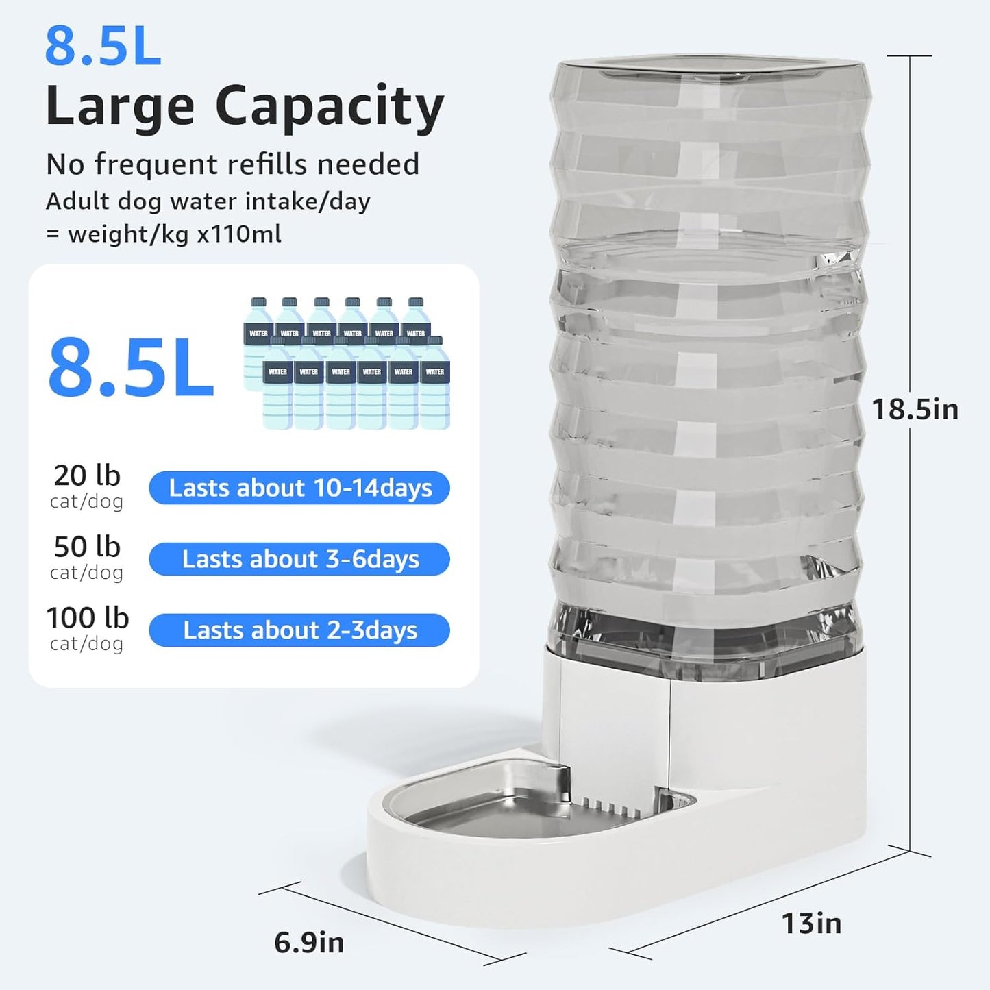 Gravity 8.5L Dog and Cat Water Bowl Dispenser, Automatic Stainless Steel Dog Water Bowl, 100% BPA-Free, Self-Filling Large Capacity Pet Water Feeder for Dogs and Cats