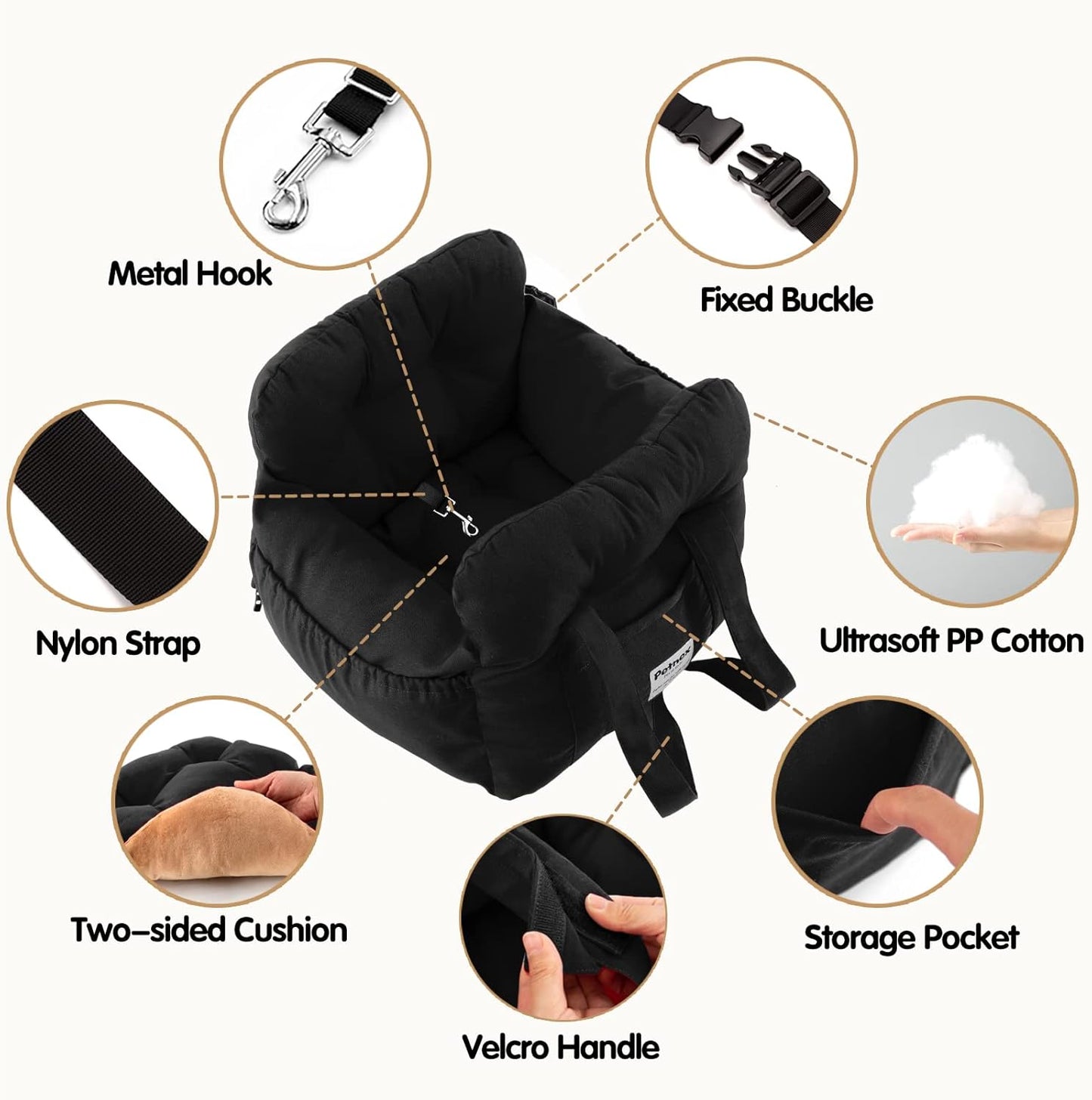 Dog Car Seat for Small Dogs, Portable Puppy Car Seat of Easy Installation, Fashionable Pet Carrier Bag with Large Pockets, Machine Washable Dog Booster Seat (Black)