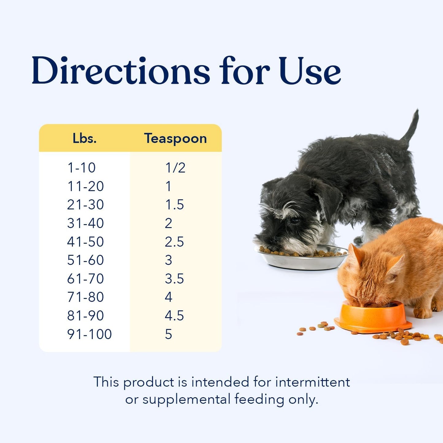 Honest Paws Wild Alaskan Salmon Oil for Dogs & Cats – Omega 3 Fish Oil Supplement for Skin, Coat, Joint & Heart Health – Natural, Sustainably Sourced, 16 oz