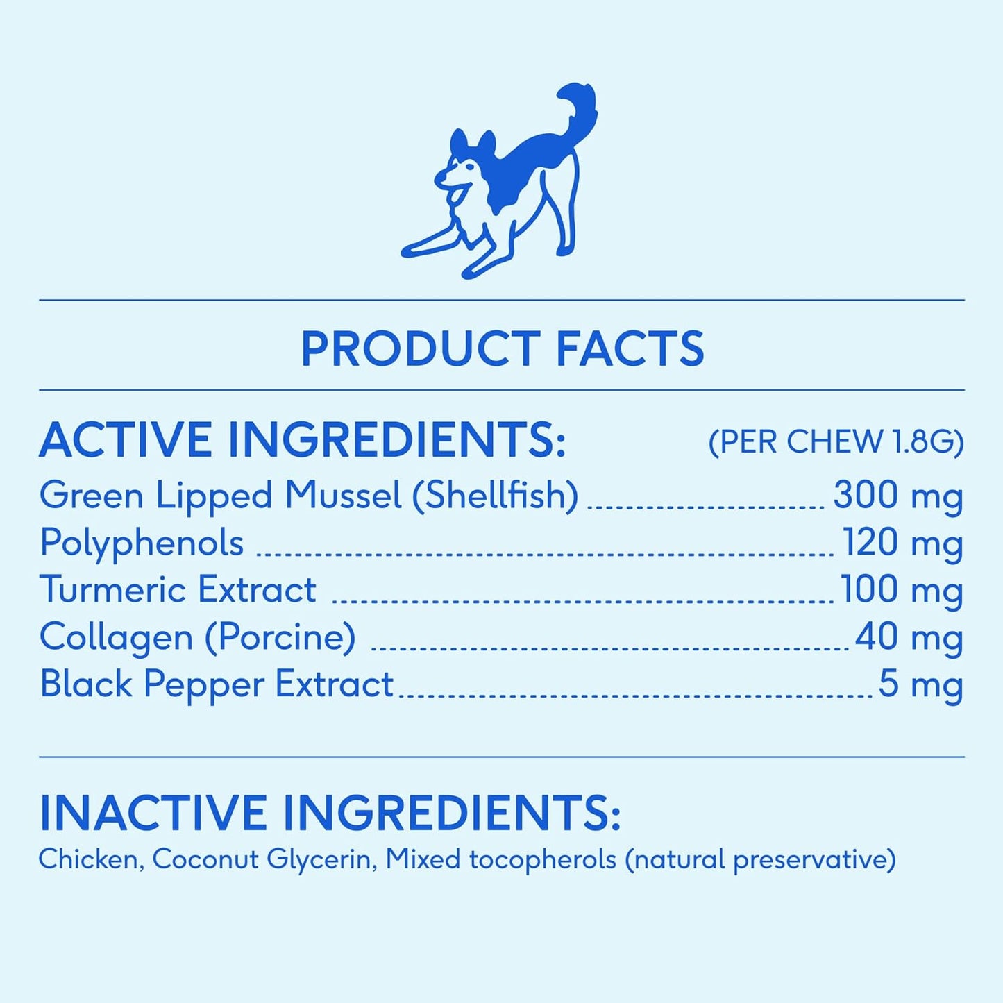 Native Pet Pain Relief for Dogs - Collagen for Dogs Promotes Joint Health, Reduce Inflammation & Stiffness - Senior Pup Joint Supplement - Natural Pain Reliever for Active & Aging Pets - 120 Chews