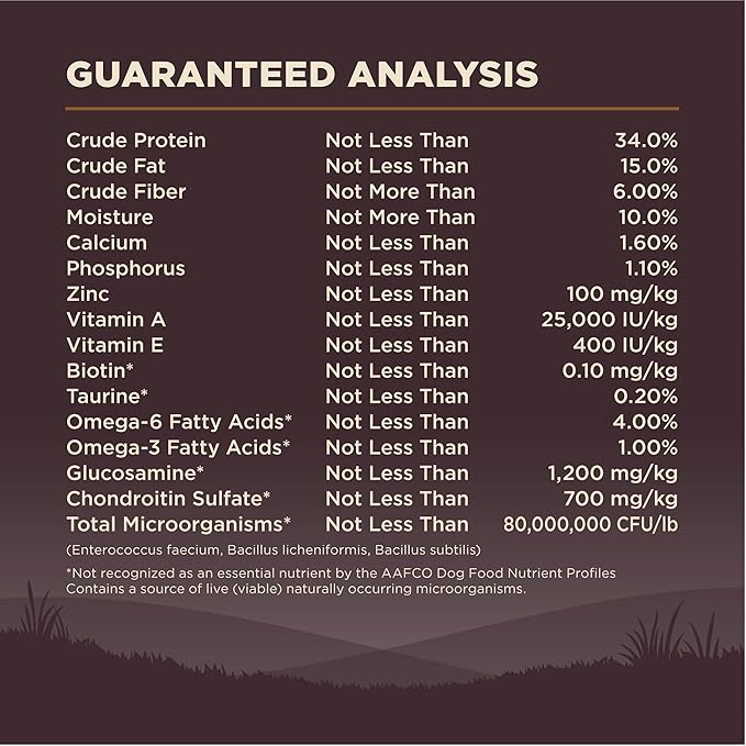 Wellness CORE Dry Dog Food, Grain-Free, High Protein, Natural, Wild Game Duck, Lamb, Wild Boar, & Rabbit Recipe, (26-Pound Bag)