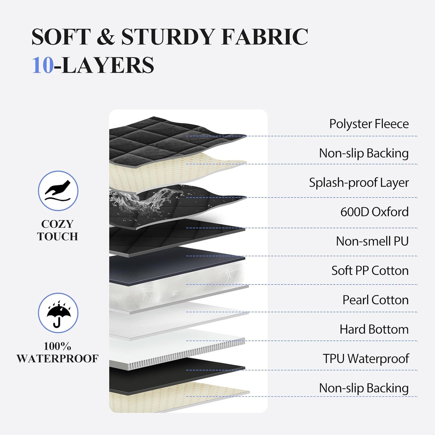 Back Seat Extender for Dogs Truck-with Soft Blanket, Dog Pet Seat Cover Back Seat Hard Bottom Holds 400lbs, Backseat Dog Hammock for Crew Cab Trucks F150, RAM1500, Sierra, Tundra, Silverado