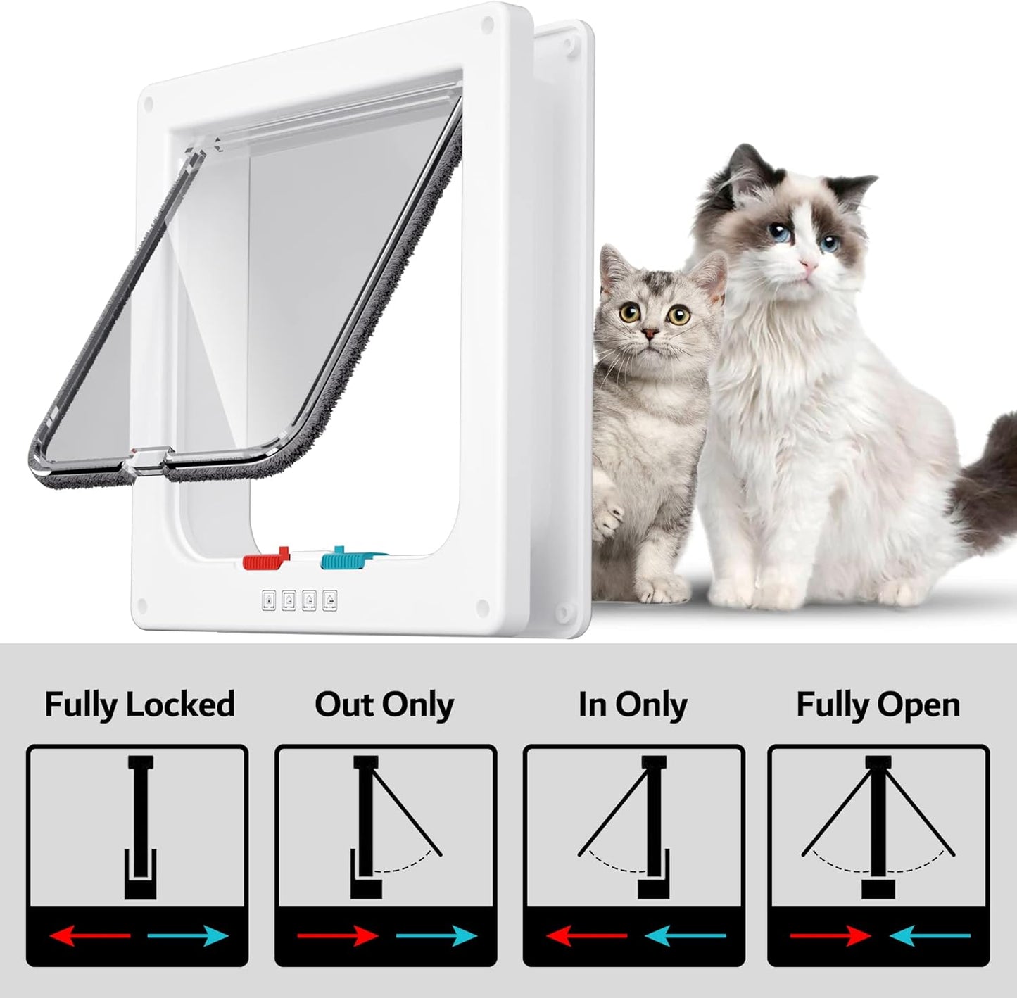 Large Cat Door Interior Door Pet Door for Cat Exterior Door 4 Modes Locking Suitable for Window and Wall (White)
