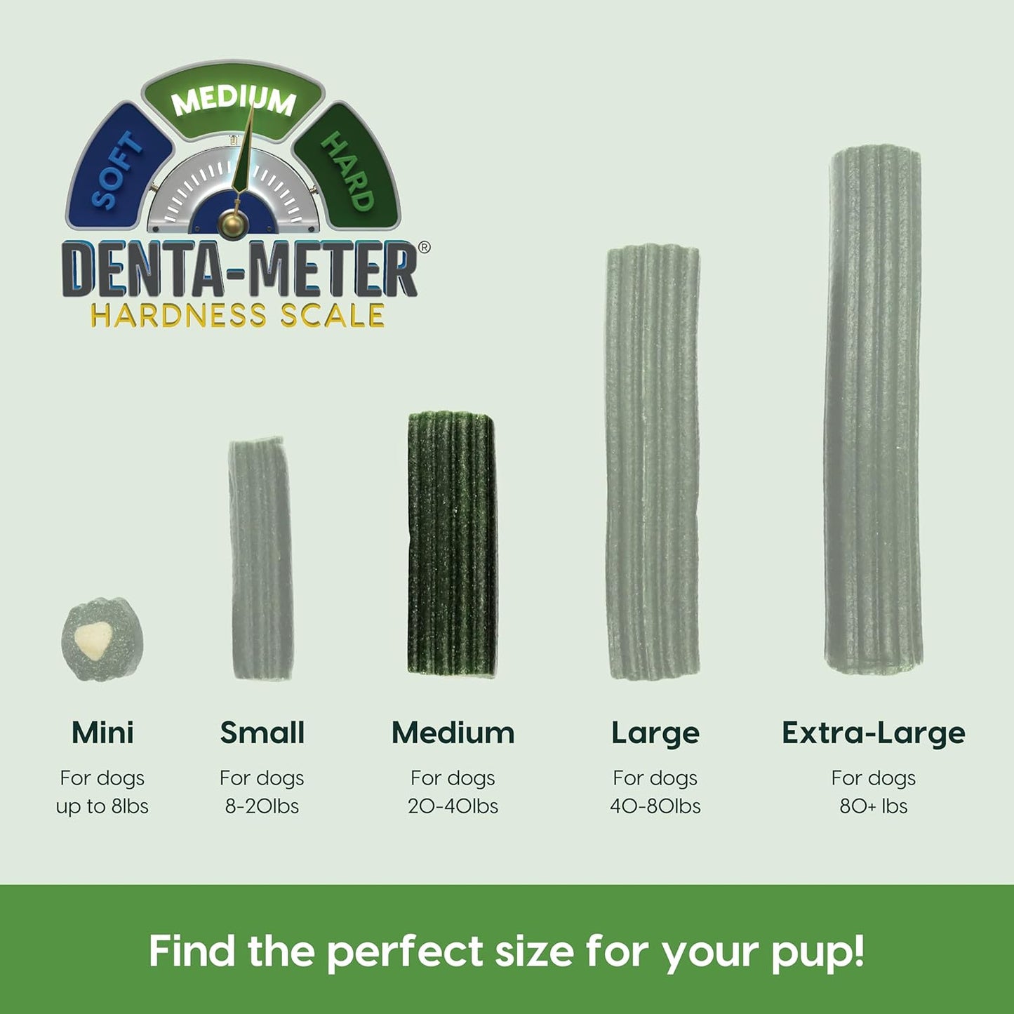 Ark Naturals Brushless Toothpaste, Dog Dental Chews for Medium Breeds, Freshens Breath, Helps Reduce Plaque & Tartar, 18oz, 1 Pack