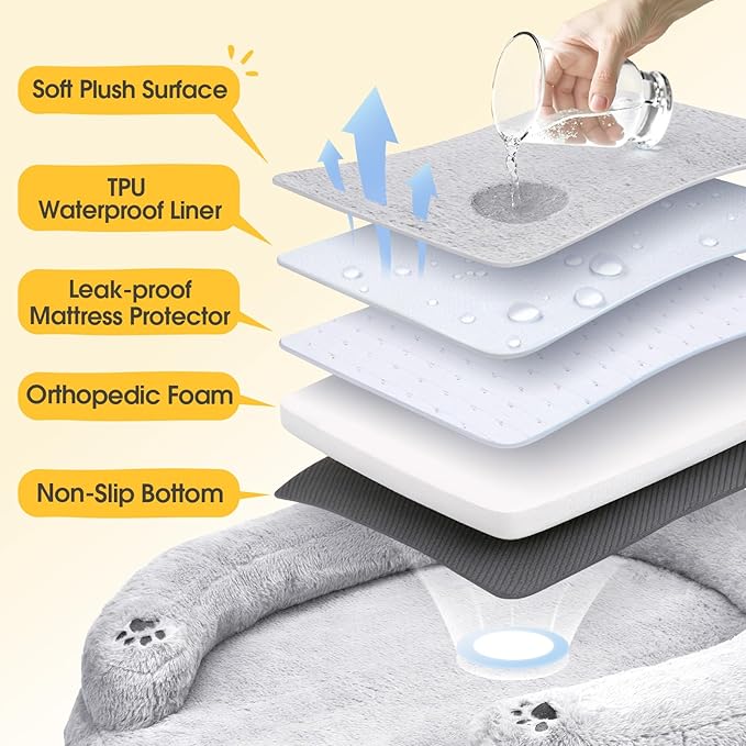 BurgeonNest Orthopedic Dog Bed for Large Dogs, Waterproof Soft Medium Pet Couch Bolster Bed with Pillow, Removable Washable Cover, Non-Slip Bottom, Egg-Crate Foam, Grey