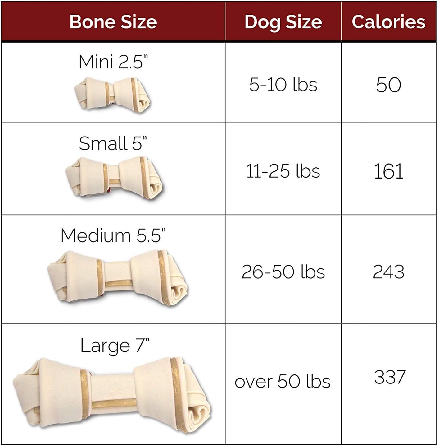 DreamBone Mini Chews With Real Chicken Chews for Dogs, 36 Count, These Rawhide-Free Chews are a Dog’s Favorite Distraction