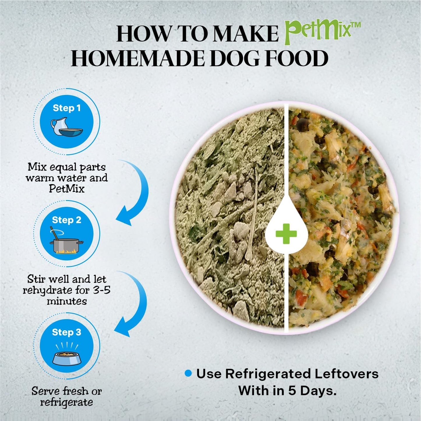 Healthy Dogma - PetMix Dehydrated Dog Food – Fish Dinner with Wild-Caught Alaskan Salmon & Whitefish – Gluten-Free, Skin & Coat Support, Clean Ingredient Dog Food – No Preservatives, (2 lbs)