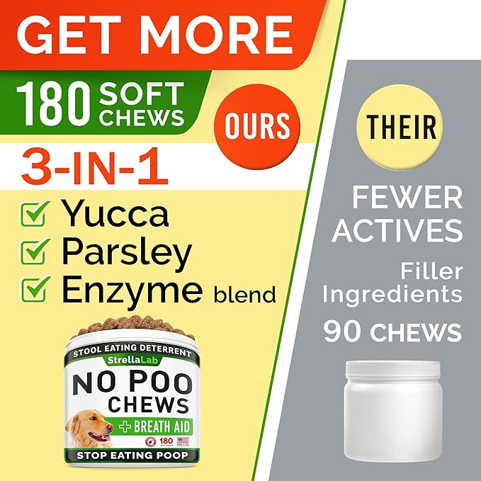 STRELLALAB No Poo Chews for Dogs - Coprophagia Deterrent for Dogs - No Poop Eating - Digestive Enzymes - Gut Health & Immune Support - Stop Eating Poop - (180Ct, Poultry)