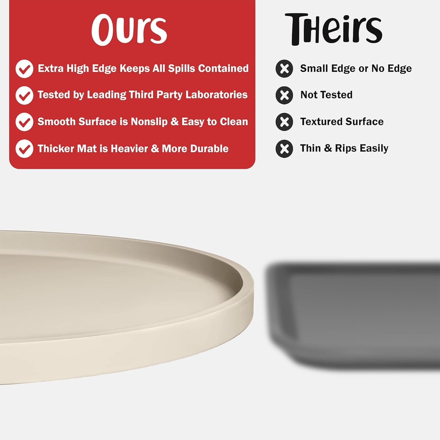 DogBuddy Dog Food Mat - Waterproof Dog Bowl Mat, Silicone Pet Mat for Food and Water Bowls, Nonslip Pet Feeding Mat with Edges, Dogs Food Mats for Floors, Puppy Supplies (White Sand)