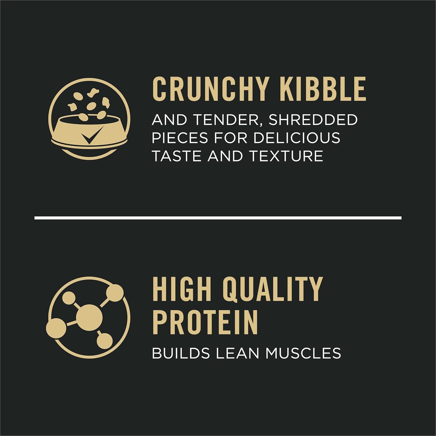 Purina Pro Plan High Protein Puppy Food Shredded Blend Chicken & Rice Formula - 34 lb. Bag