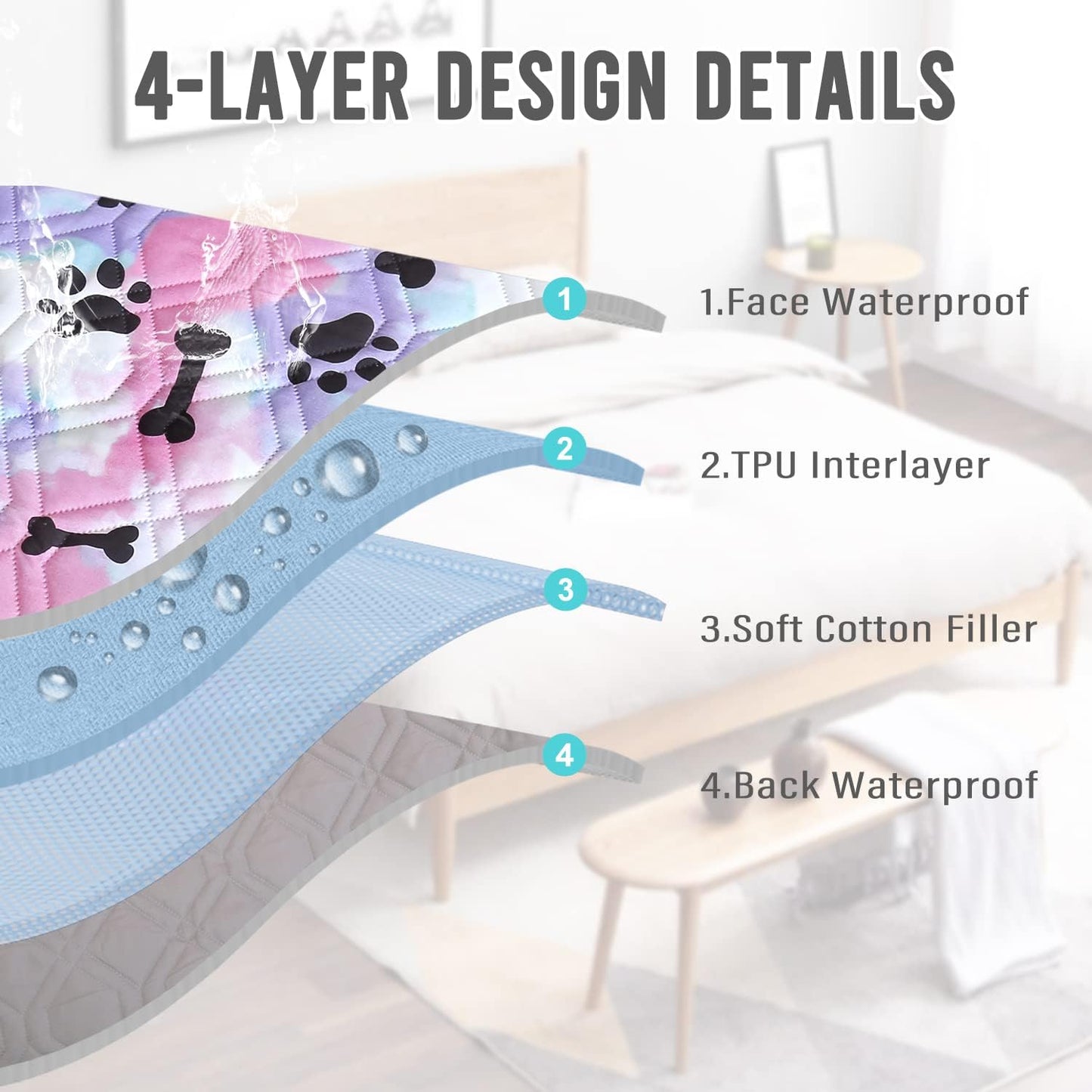 Dog Bed Cover for Pets Blankets Rug Pads for Couch Protection Waterproof Bed Covers Dog Blanket Furniture Protector Reusable Changing Pad (20X30, Red+Black Paw Bone)